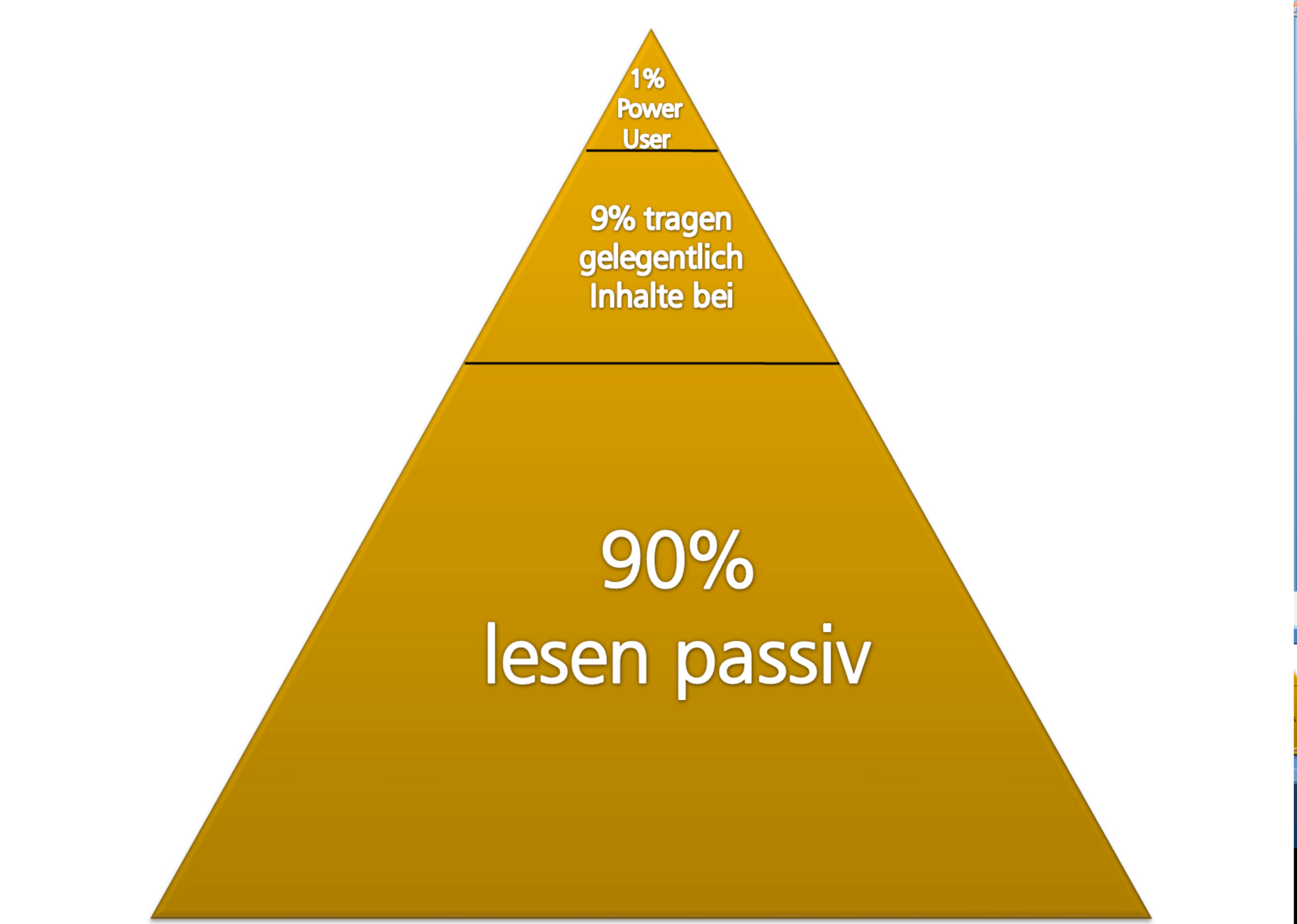 90 - 9 - 1 Regel