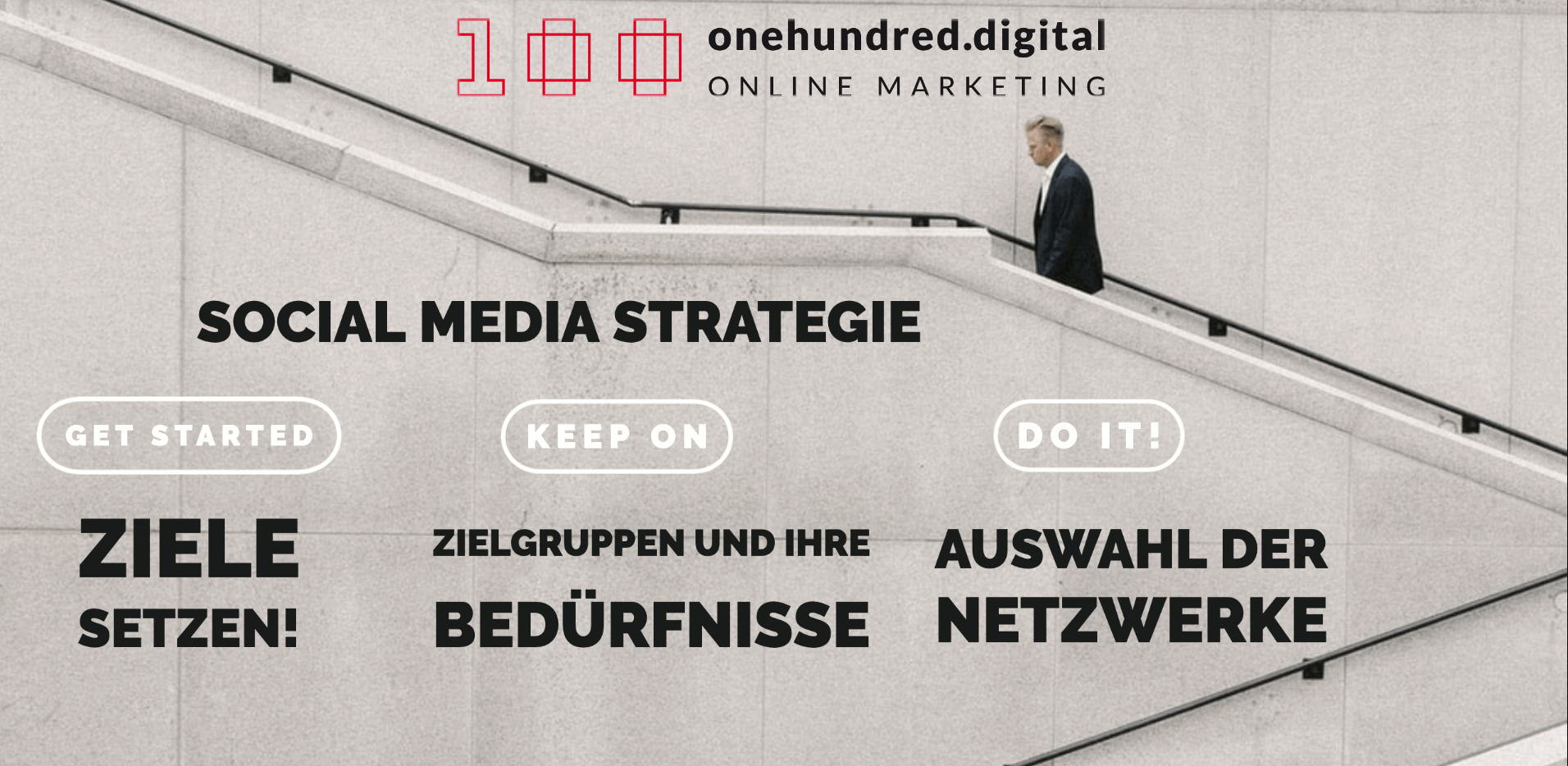 Social Media Strategie