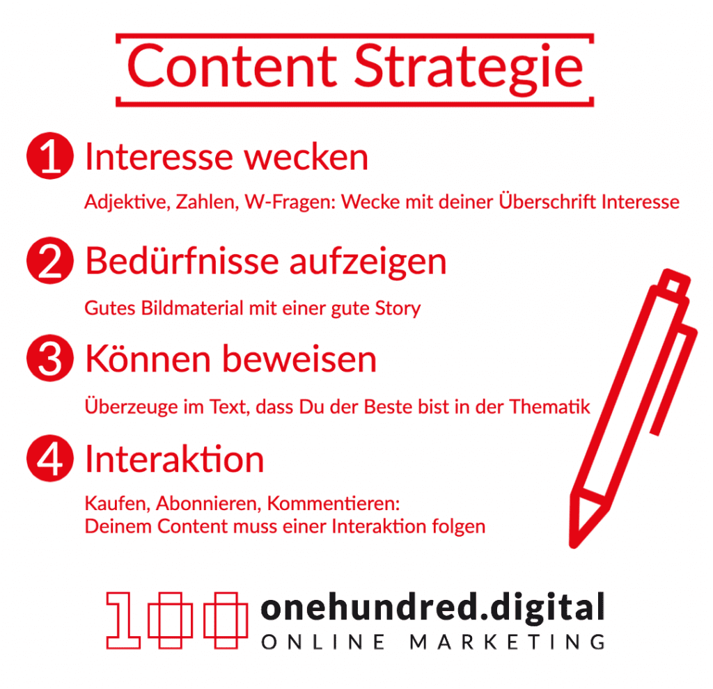 Content Strategie